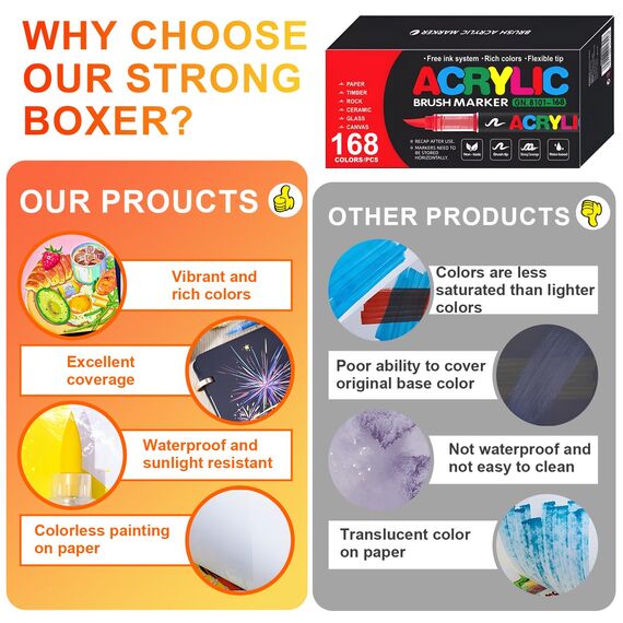 Laconile 168 Farben Acrylstifte für Steine Wasserfest, Brush Tip Acrylic Pens Set, Schnelltrocknend und Ungiftig, Ideal Acrylstifte zum Bemalen für Steinen, Glas, Keramik, Holz, Metall
