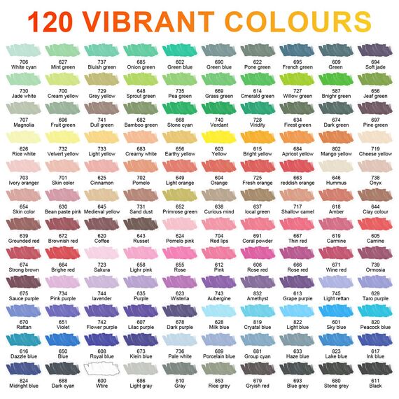 Laconile 120 Farben Acrylstifte für Steine Wasserfest, Brush Tip Acrylic Pens Set, Schnelltrocknend und Ungiftig, Ideal Acrylstifte zum Bemalen für Steinen, Glas, Leinwand, Keramik, Holz