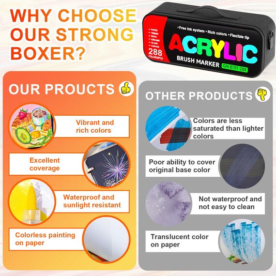 Laconile 288 Farben Acrylstifte Set – Acrylmarker mit Direct Liquid Design, CD-Tasche zum einfachen Tragen für Steine, Glas, Holz, Kunststoff, Keramik – Ideal für Kinder und Erwachsene