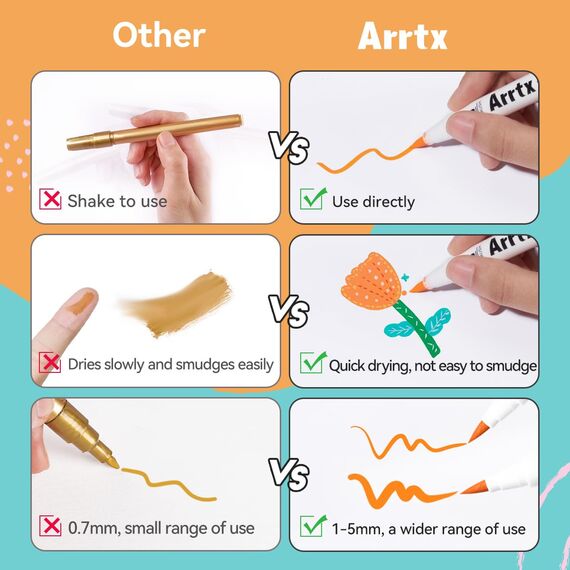 Arrtx Acrylstifte für Steine Wasserfest-36 Farben Stifte Steine Bemalen, Pinsel Spitze Acrylmarker Zum Bemalen Acrylmarker für malerei, Keramik, Glas, Holz, Metall, Leinwand, DIY Fotoalbum