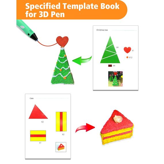 3D-Druck-Zeichenbuch, wiederverwendbare bunte 40 Muster dickes Papier Vorlage mit einer klaren Platte, Malerei Graffiti-Vorlage für 3D-Stift DIY Geschenk (Cute Childhood)