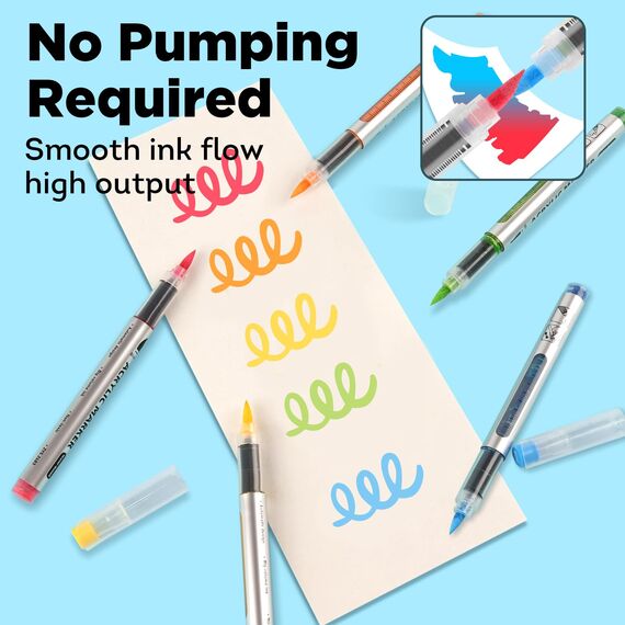 colpart 84 Farben Acrylstifte mit Flüssigtinten-System, Wasserfest & Schnelltrocknend, Innovatives Tintenfluss-Design, Ungiftige Acrylic Paint Marker für Steine, Glas, Holz, Keramik und Porzellan