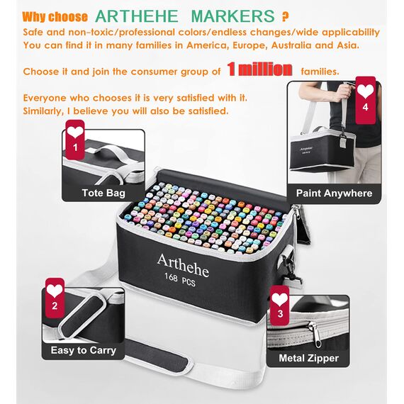 ARTHEHE 168 Farben Marker Set, Schnell Alkohol Marker Set für Erwachsene Marker Stifte Set für Manga/Design/Schule mit Lagerbasis(168 Pcs)