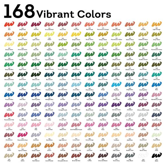 colpart Pens Acrylstifte für Steine wasserfest-168 Farben Steine Bemalen Doppelendige Acrylic PaintPermanent Marker Stift Für Kunststoff Glas Holz Keramik Metall Reifen Leinwand.