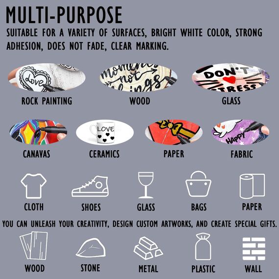 Sugeru 4pcs Stifte-Schwarz-1mm Acrylstifte fein,Acrylmarker feine Rundspitze 1mm,Wasserbasiert Lackstift Weiß,Lichtecht und Wasserfest,für Stein,Keramik,Glas,Holz,Leinwand,nahezu alle Untergründe