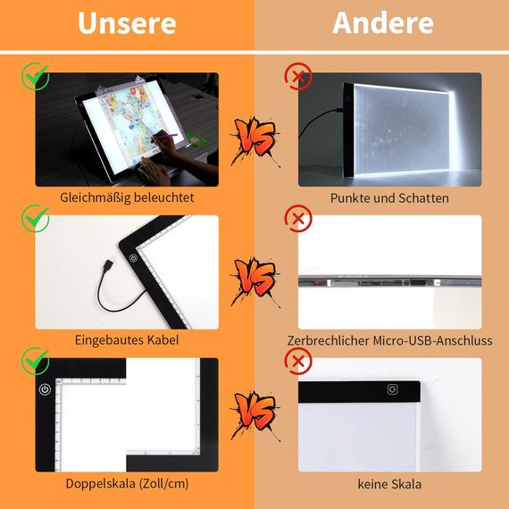 elice Leuchttisch A3,4800 Lux sehr hell 5mm Ultra dünn Light Pad für 5D Diamond Painting Zubehör,Dimmbarer Leuchtplatte mit Faltbar Ständer/clips,lichtpad a3 für Designen,Zeichnen Skizzieren,Tattoo