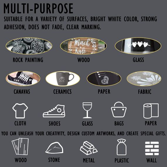 Sugeru 4pcs Stifte-Weißer-1mm Acrylstifte fein,Acrylmarker feine Rundspitze 1mm,Wasserbasiert Lackstift Weiß,Lichtecht und Wasserfest,für Stein,Keramik,Glas,Holz,Leinwand,nahezu alle Untergründe