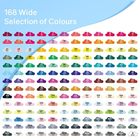 Vokiuler 168+2 Farben Marker Stifte, Alkohol Marker Set mit Coloring App, Pinsel Twin Art Marker Set für Erwachsene und Künstler, Mit Schwarzer Tragetasche