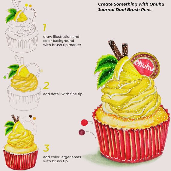 Ohuhu Dual Brush Pen Set, 36 Filzstifte Pinselstifte für Erwachsene Wasserbasis Doppelfasermaler Brush Pen für Kalligraphie Zeichnung Manga Malbuch Handlettering Stifte für Mandalas, Maui-Serie