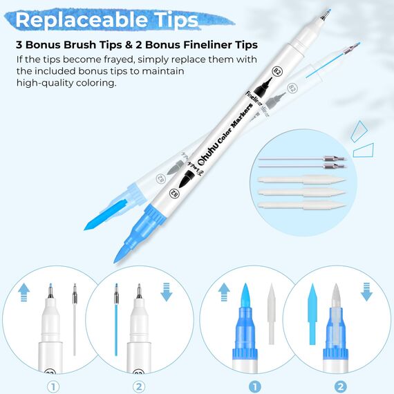 Ohuhu 100 Farben Filzstifte – Dual Brush Pen Set mit Doppelspitze (Pinsel & Fineliner), wasserbasierte Stifte für Erwachsene – Ideal für Bullet Journal, Kalligraphie Mandala, Maui Serie