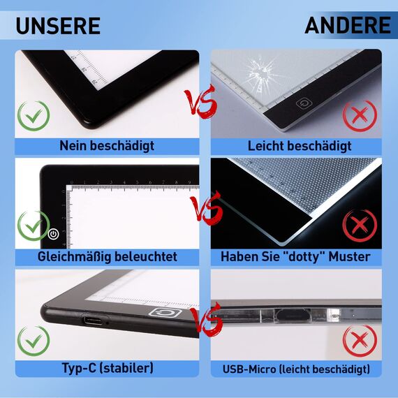 TOHETO A4 Leuchttisch, Ultra-dünne Magnetisch Leuchtplatte, Stufenlos Dimmbar Helligkeit Leuchtkasten, Tracking Leuchtplatte für Zeichnen, Diamantmalerei, Tätowierung, Röntgenbetrachtung