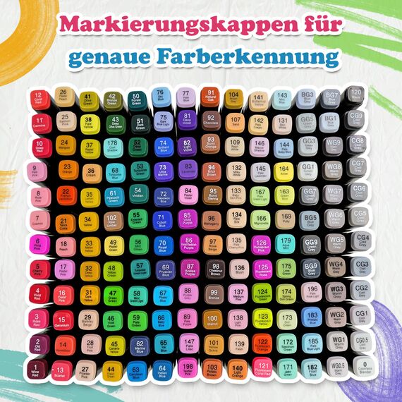 Kebuye Alkohol Marker Stifte Set - 168 Farben Marker Filzstifte Twin Tip Alkoholmarker mit Tragetasche für Künstler, Kinder, Erwachsene, Malen, Skizzieren, Manga, Design