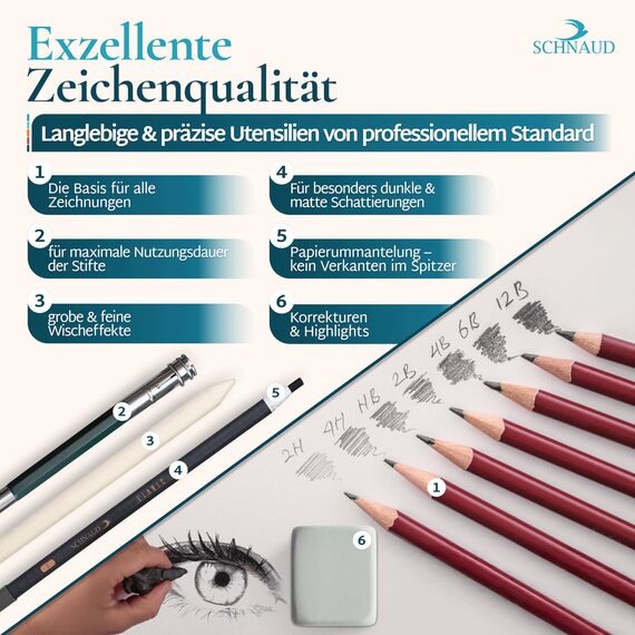 SCHNAUD Zeichenset professionell mit Online-Kurs – Bleistift Zeichenset & Zeichenzubehör zum Zeichnen lernen