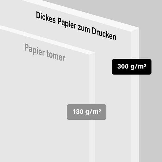 Fotokarton A4 300g/m² Weiß Papier 12 Blatt Premium Papier Dickes zum Drucken Kartonpapier Tonkarton Pappe