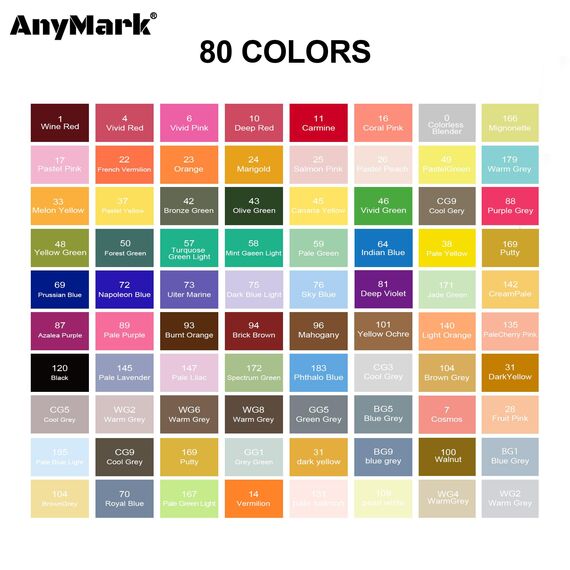 AnyMark Alkohol Marker, 80 Farben Marker Stifte Set, Twin Tip Künstler Stifte Set zum Zeichnen, Ausmalen und Skizzieren, Meißel- & Feinspitzen