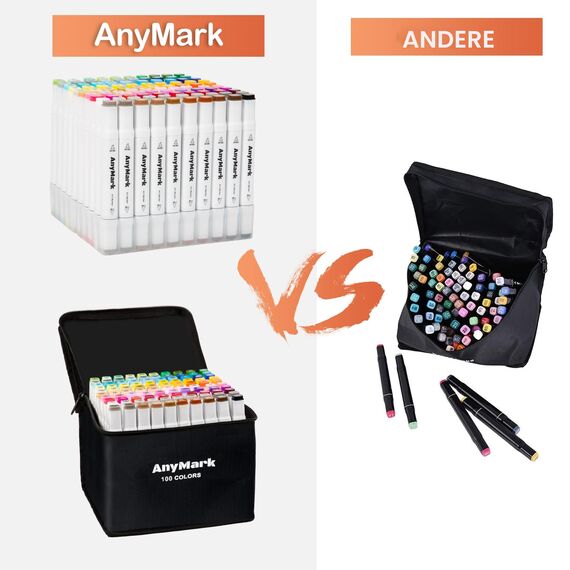 AnyMark Alkohol Marker, 60 Farben Marker Stifte Set, Twin Tip Künstler Stifte Set zum Zeichnen, Ausmalen und Skizzieren, Meißel- & Feinspitzen