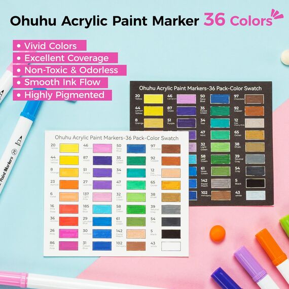 Ohuhu Acrylstifte, 36 Farben Acrylic Marker mit zwei Spitzen (Fein und Punkt) - Wasserfest, Lichtechte, hoher Deckkraft Acrylstifte Set für Steine Bemalen, Ostereier, Holz, Glas, Keramik, Leinwand