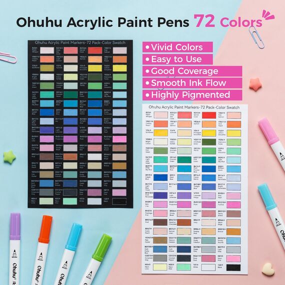 Ohuhu Acrylstifte, 72 Farben Acrylic Marker mit zwei Spitzen (Pinsel und Punkt) - Wasserfest, Lichtechte, hoher Deckkraft Acrylstifte Set für Steine Bemalen, Ostereier, Holz, Glas, Keramik, Leinwand