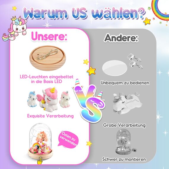 Dislocati Mädchen Geschenke 3-10 Jahre,Einhorn Geschenke für Mädchen Bastelset Kinder 4-10 Jahre Kinder Nachtlicht Spielzeug ab 4-10 Jahre Bastelset Geschenke Weihnachten Deko