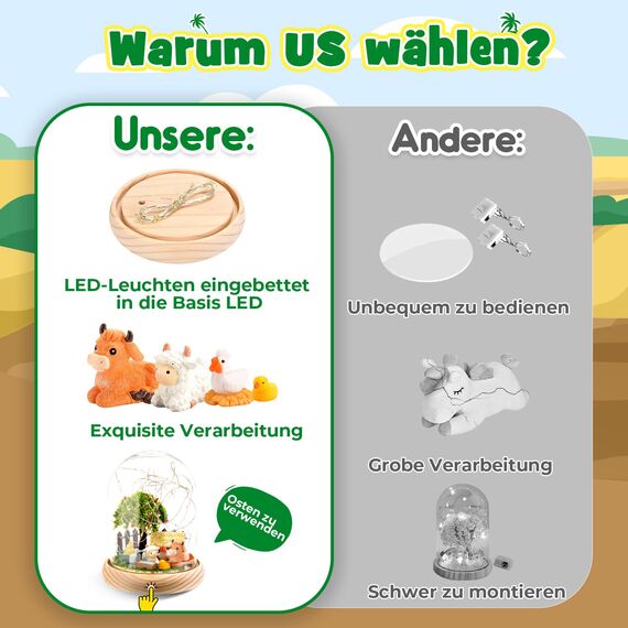 Dislocati Bauernhof Nachtlicht-Set für Mädchen ab 4-10 Jahre, Rot, Miniatur-Bauernhof-Spielzeug, Kinder, Mädchen 4-10 Jahre Geschenke