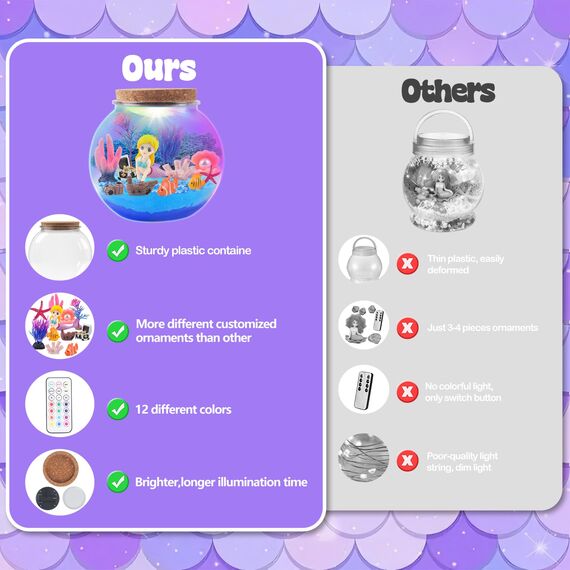 MYDOVA Meerjungfrau Geschenke für Mädchen, DIY Meerjungfrau beleuchtetes Terrarium Bastelset mit Timing Fernbedienung und farbigen Lichtern, Nachtlicht für Kinder 3-12 Jahre, Raumdekoration