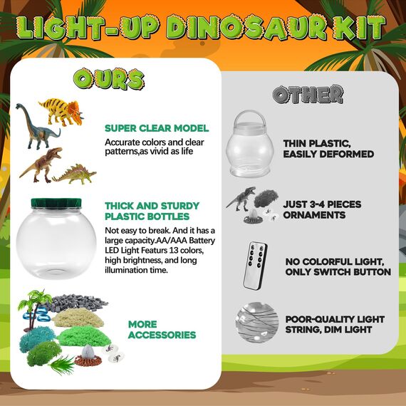 Dinosaurier Spielzeug, DIY Dinosaurier Terrarium Set mit Timing Fernbedienung und farbigen Lichtern, Nachtlicht Selber Basteln Kinder, Wissenschaftliche Bastelsets, Weihnachten Geschenke für Jungen