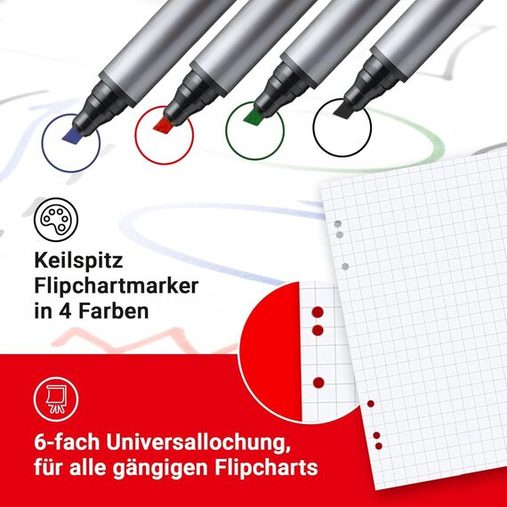 Conipa® - 5 x Set Flipchart Papier Block 68x99 cm weiß (KARIERT) 80 g/qm - 5 Blöcke à 20 Blatt INKL. 4 x Flipchart-Stifte (Marker) - Whiteboard-Papier & Blöcke - Board Paper für Charts & Meetings