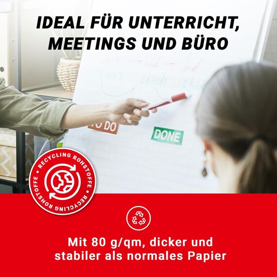 Conipa® - 5 x Set Flipchart Papier Block 68x99 cm weiß (KARIERT) 80 g/qm - 5 Blöcke à 20 Blatt INKL. 4 x Flipchart-Stifte (Marker) - Whiteboard-Papier & Blöcke - Board Paper für Charts & Meetings