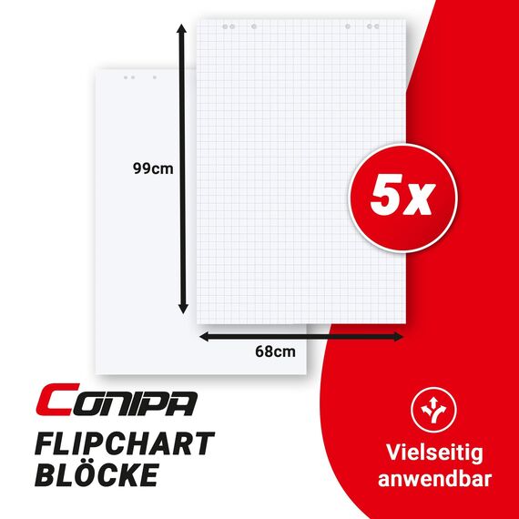 Conipa® - 5 x Set Flipchart Papier Block 68x99 cm weiß (KARIERT) 80 g/qm - 5 Blöcke à 20 Blatt INKL. 4 x Flipchart-Stifte (Marker) - Whiteboard-Papier & Blöcke - Board Paper für Charts & Meetings