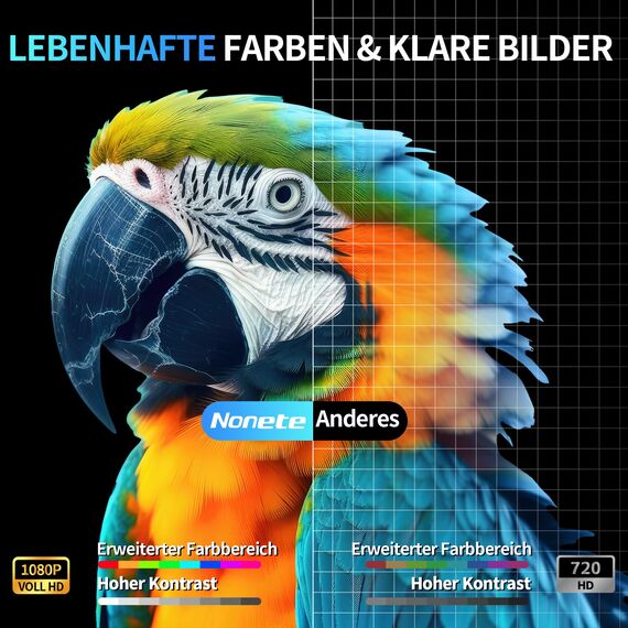 Mini Beamer 4K Full HD 1080P [2026 Modell] Projektor Tragbarer mit WiFi 6 und Bluetooth 5.2 & 270° Dreh Smart Projector mit Automatische Trapezkorrektur/HDMI/TV Stick/Memory Stick/Laptop,Schwarz