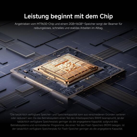 Xiaomi L1 Smart Beamer 1080P Full HD mit Google TV & Netflix, Tragbarer Heimkino Projektor, Autofokus & Keystone, HDR10/HLG, 120" Display, 5G WiFi Bluetooth, Dolby Audio, Outdoor Beamer für Kinoabende