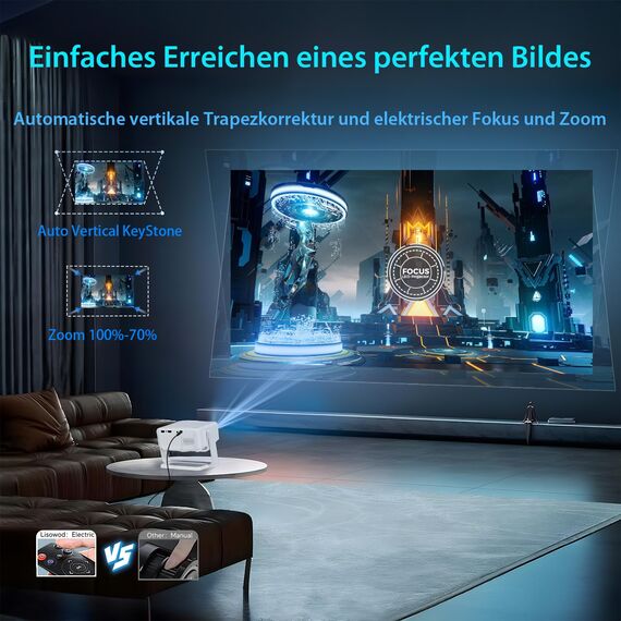 Beamer丨[Elektrischer Fokus丨Auto Keystone] 4K Full HD 1080P Unterstützt,WiFi 6 und Bluetooth丨Mini beamer, 300 Zoll, 360-Grad-Drehbar Projektor, Ideal für Heimkino丨Outdoor Beamer Kompatibel mit Handy,PC