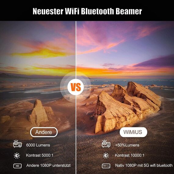 Beamer, Full HD 1080P 1200 ANSI Lumen 5G WiFi Bluetooth Beamer 4K Unterstützung, LED Heimkino Video Projektor 300 '' Display, kompatibel mit Fire Stick,Smartphone,PS5 Projektor