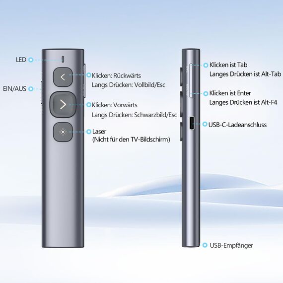 Norwii N95 Presentation Clicker mit USB-C USB-A Empfänger, PowerPoint Clicker für Präsentationsfernbedienung, wiederaufladbarer drahtloser Presenter Pointer, Slide Clicker(Grün, USB-AC)
