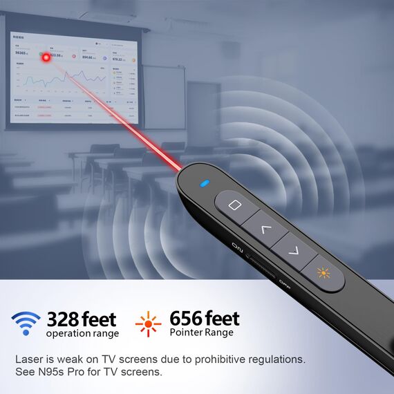 Norwii 2.4G Multifunktions Wireless Presenter mit Pointer für Powerpoint-Präsentation Fernbedienung, Präsentation Clicker, Slide Advancer