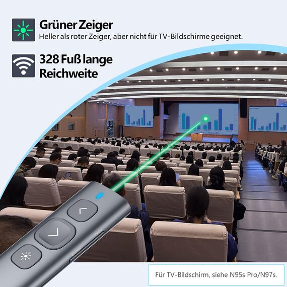 Norwii N95 Presentation Clicker mit USB-C USB-A Empfänger, PowerPoint Clicker für Präsentationsfernbedienung, wiederaufladbarer drahtloser Presenter Pointer, Slide Clicker(Grün, USB-AC)