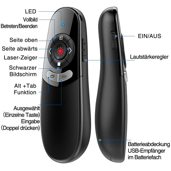USB C Presenter, Kabellose 2.4 GHz Powerpoint Fernbedienung, Pointer für Präsentationen via Typ C und USB Empfänger, Rot Präsentationsfernbedienung für Windows 7/8/10/Mac/Linux/Android/PowerPoint