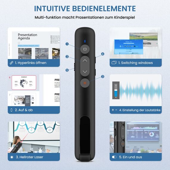 Presenter mit Laserpointer,Powerpoint Fernbedienung Präsentationsfernbedienung Pointer für Präsentationen,Newenmo USB C&USB A 2 in 1 Präsentation,Präsenter mit Hyperlink&Volumen Kontrolle