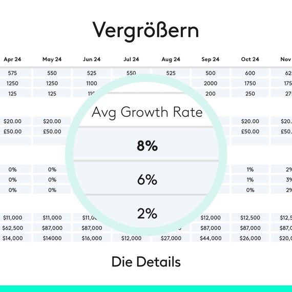 Logitech Spotlight Presenter, Bluetooth und 2.4 GHz Verbindung via USB-Empfänger, Digitaler Laserpointer, 30m Reichweite, Timer, Vibrationsalarm, PC/Mac/Android/iOS - Gold