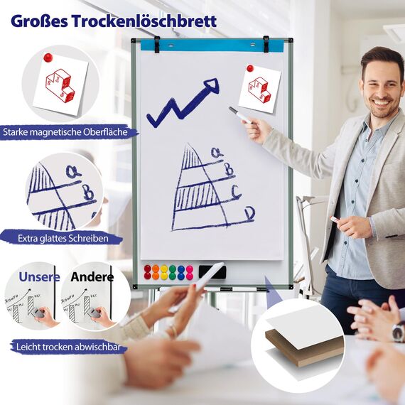 COSTWAY Flipchart Ständer, 100x65cm, mobiles Whiteboard auf Rollen, höhenverstellbar bis 192cm, trocken abwischbar, magnetisch, Flip Chart mit rundem Ständer, Magneten, Markern & Radierer