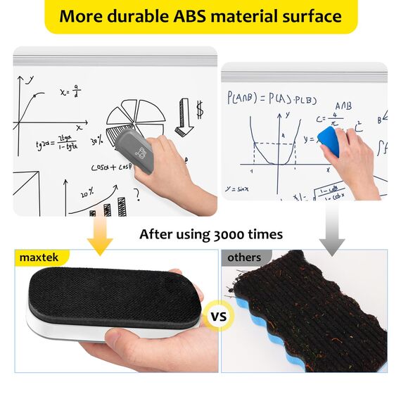 maxtek Whiteboard Schwamm Magnetisch, 2er Pack Starker Magnetischer Radierer, Whiteboard Zubehör & Eraser für Trockenreinigung auf vielen Oberflächen (Grau, 2 Stück)