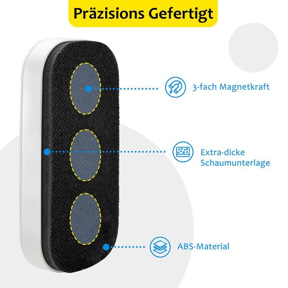maxtek Whiteboard Schwamm Magnetisch, 2er Pack Starker Magnetischer Radierer, Whiteboard Zubehör & Eraser für Trockenreinigung auf vielen Oberflächen (Grau, 2 Stück)