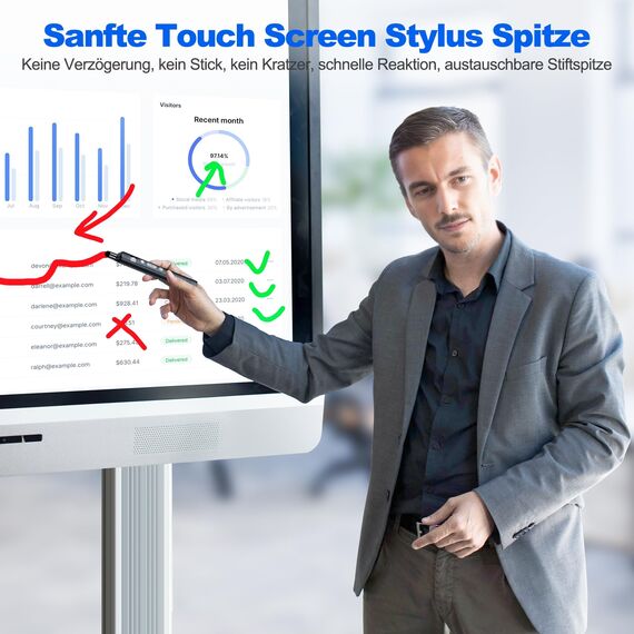 Elegamefy Schreiben Presenter, Präsentationsfernbedienung mit Zeigestab Ausziehbar, Leistung anzeigen, Wiederaufladbarer USB-C Presenter, 3 Stufen Rotlicht-Laserpointer Stark