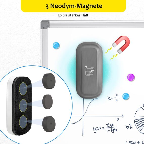 maxtek Whiteboard Schwamm Magnetisch, 1er Pack Starker Magnetischer Radierer, Whiteboard Zubehör & Eraser für Trockenreinigung auf vielen Oberflächen (Grau, 1 Stück)