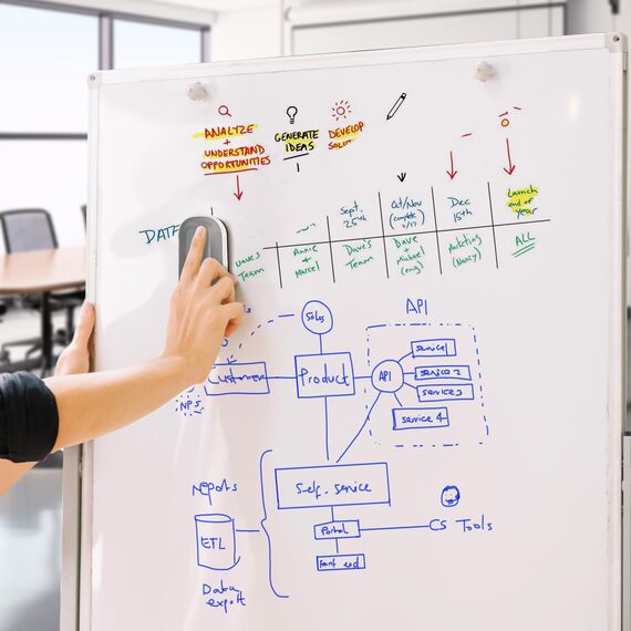 maxtek Whiteboard Schwamm Magnetisch, 1er Pack Starker Magnetischer Radierer, Whiteboard Zubehör & Eraser für Trockenreinigung auf vielen Oberflächen (Grau, 1 Stück)