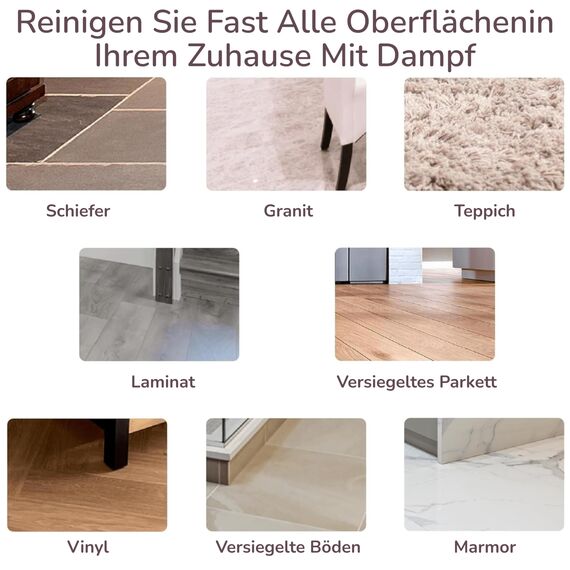 H2O HD PRO 2-in-1 Dampfreiniger & Handdampfer Set – 1500W Dampfbesen, 450ml Tank & H2O E3 System – Für Hartböden, Teppiche & Polster – Reinigung ohne chemische Reiniger