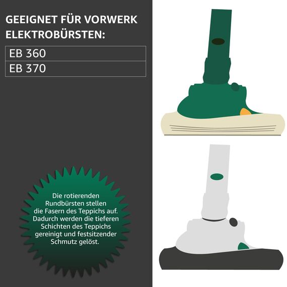 McFilter | 2 Ersatzbürsten geeignet für Vorwerk Kobold Tiger EB 360 370 EB360 EB370 Elektrobürste für Staubsauger | kompatibel mit Kobold und Tiger VK und VT