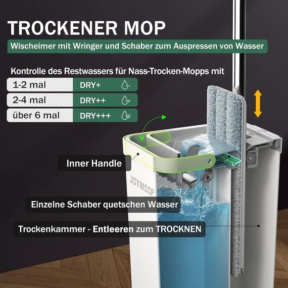 JOYMOOP Wischmopp und Eimer mit Auswringer-Set, Flacher Bodenwischer und Eimer, mit 8 Mikrofaser-Pads und verlängertem Griff, nasse und trockene Verwendung, Haushaltsreinigungswerkzeuge