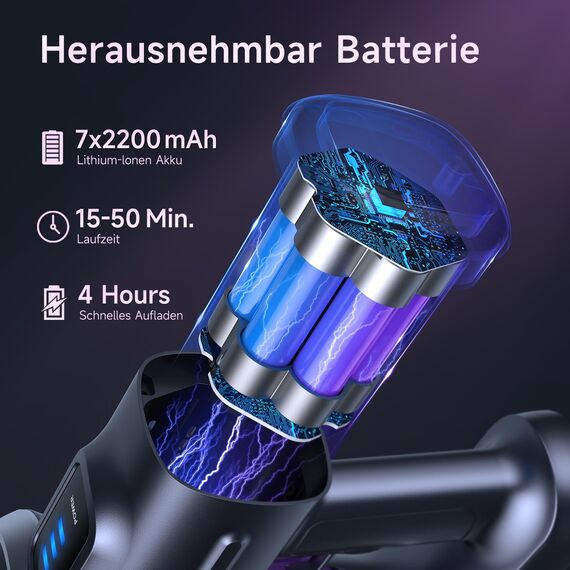 Lubluelu Akku Staubsauger mit 25000Pa Saugleistung, Staubsauger Kabellos mit bis zu 50Min. Laufzeit, Freistehend mit Herausnehmbarem Akku für Hartböden, Tierhaare, Teppiche