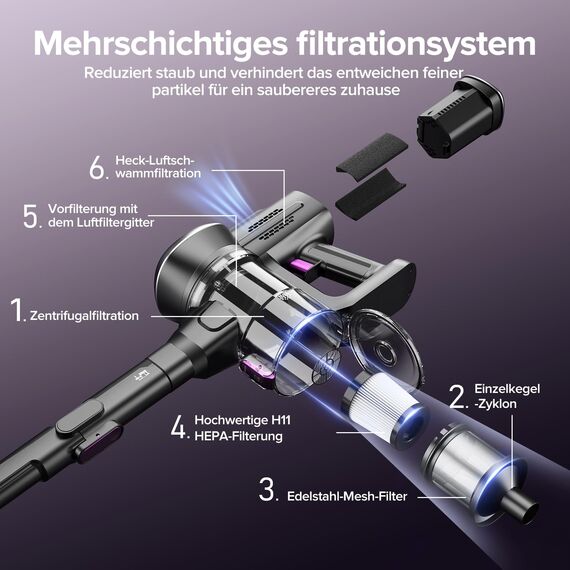Lubluelu Kabelloser Akku Staubsauger 400W/45000Pa, bis zu 50 Min Laufzeit, Anti-Tangle-Bodenbürste, 2 Filter, für Tierhaare, Teppiche & Hartböden